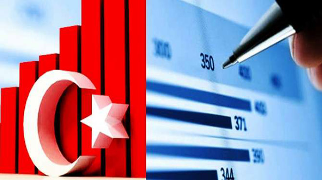 تركيا 2020.. الاستثمار في الصحة أداة لمكافحة كورونا (إطار)